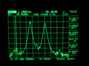 700Hz1900Hz10mA less than 100wPEP